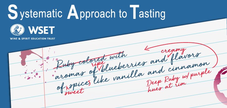 WSET Systematic Approach to Tasting