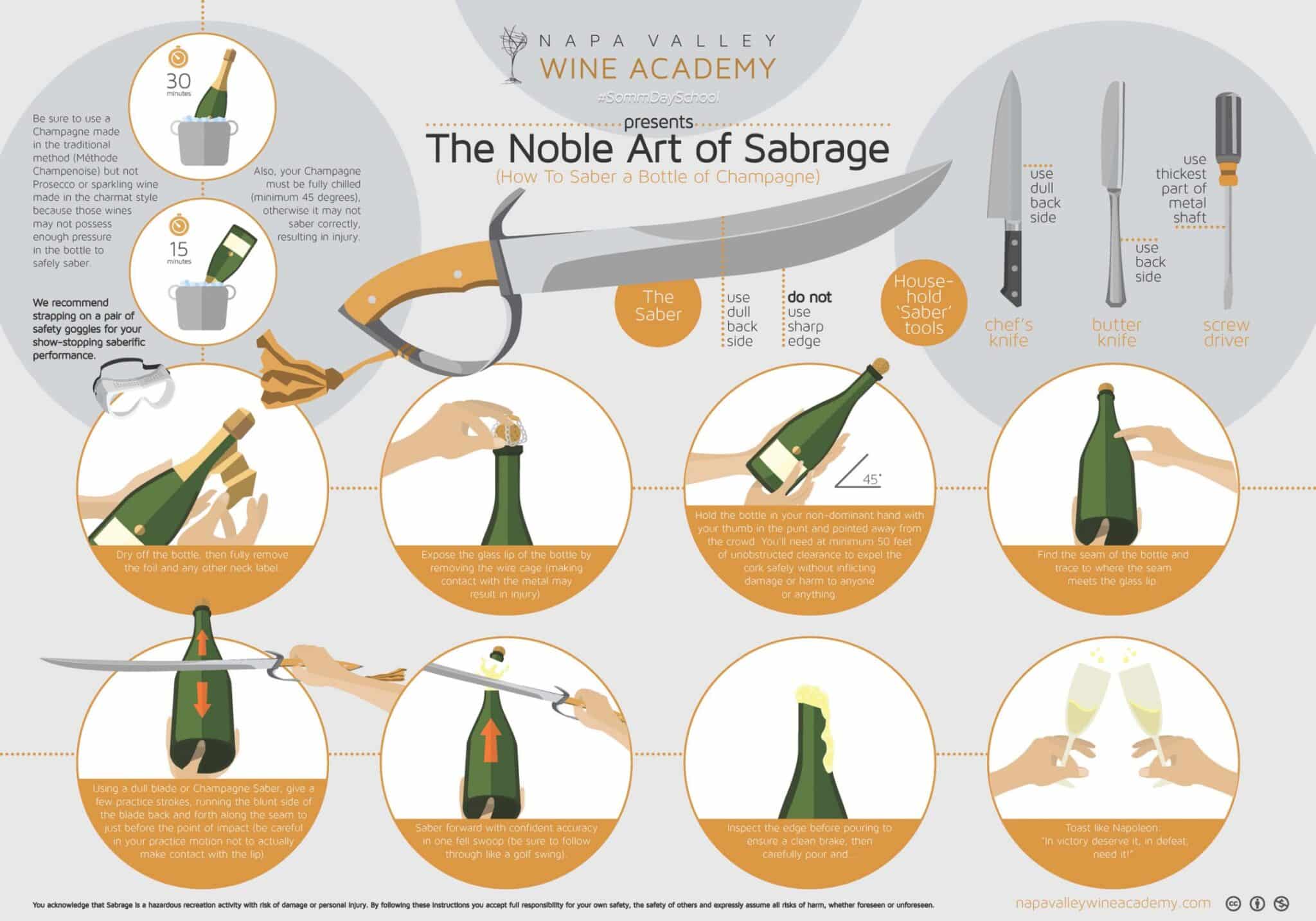How To Saber a Bottle of Champagne