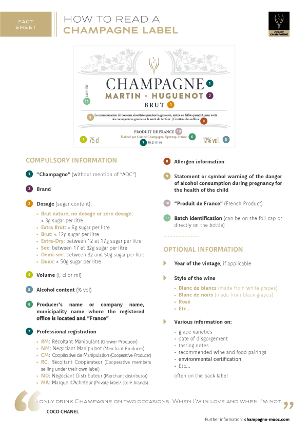 How to read Champagne label